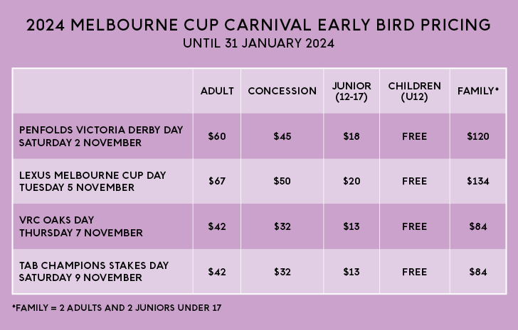 2024 Melbourne Cup Carnival Early Bird Tickets On Sale Earlier Than ...